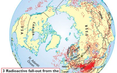 Escaping the Spectrum: Focus Attention Hyperactivity
